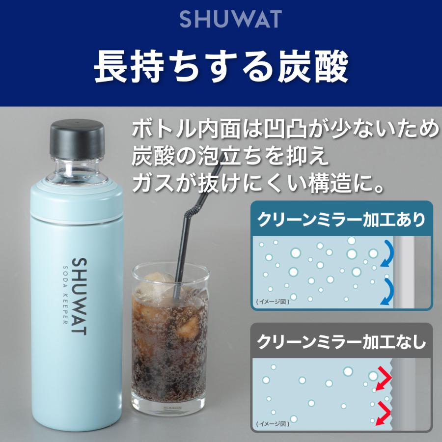 【湊】ステンレスボトル６本 Atlas 水筒 600ml 炭酸対応 保冷 真空断熱 ステンレスボトル スポーツ