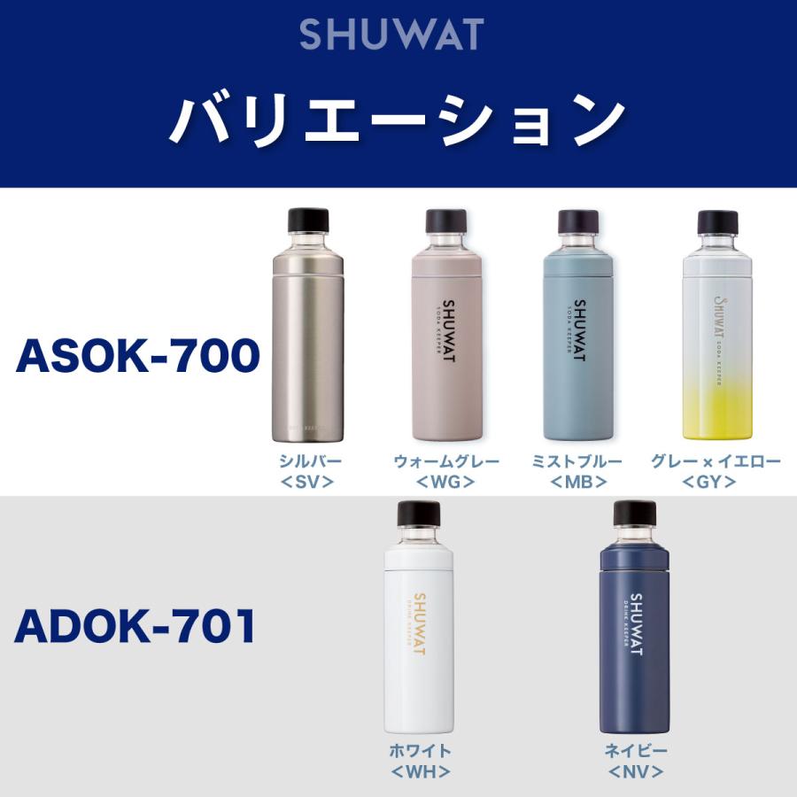 Atlas 水筒 600ml 炭酸対応 保冷 真空断熱 ステンレスボトル スポーツ