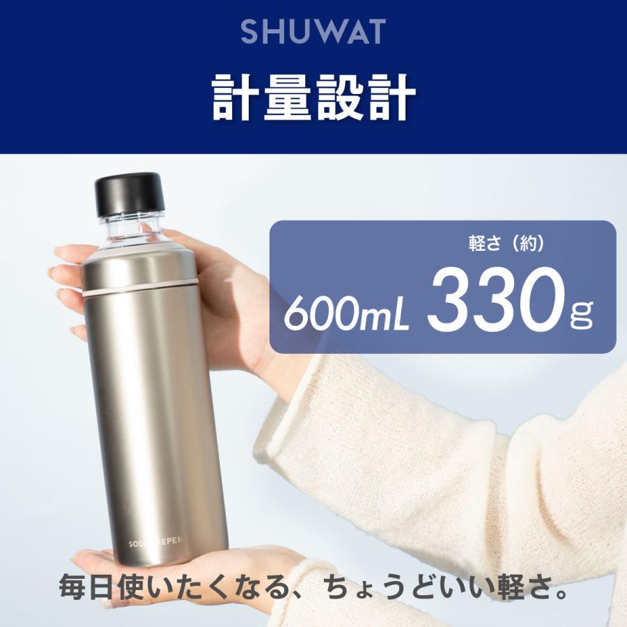 Atlas 水筒 600ml 炭酸対応 保冷 真空断熱 ステンレスボトル スポーツ