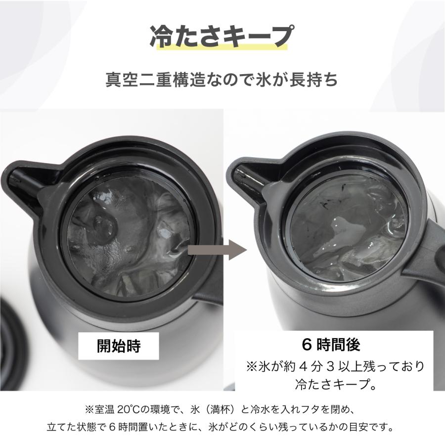 暖突　l 暖トツ保温マット AC100V アサヒ　ニューサーモ　セット売り Atlas 卓上ポット 1.5リットル 1.5L 保温 保冷 真空断熱 ステンレス 超