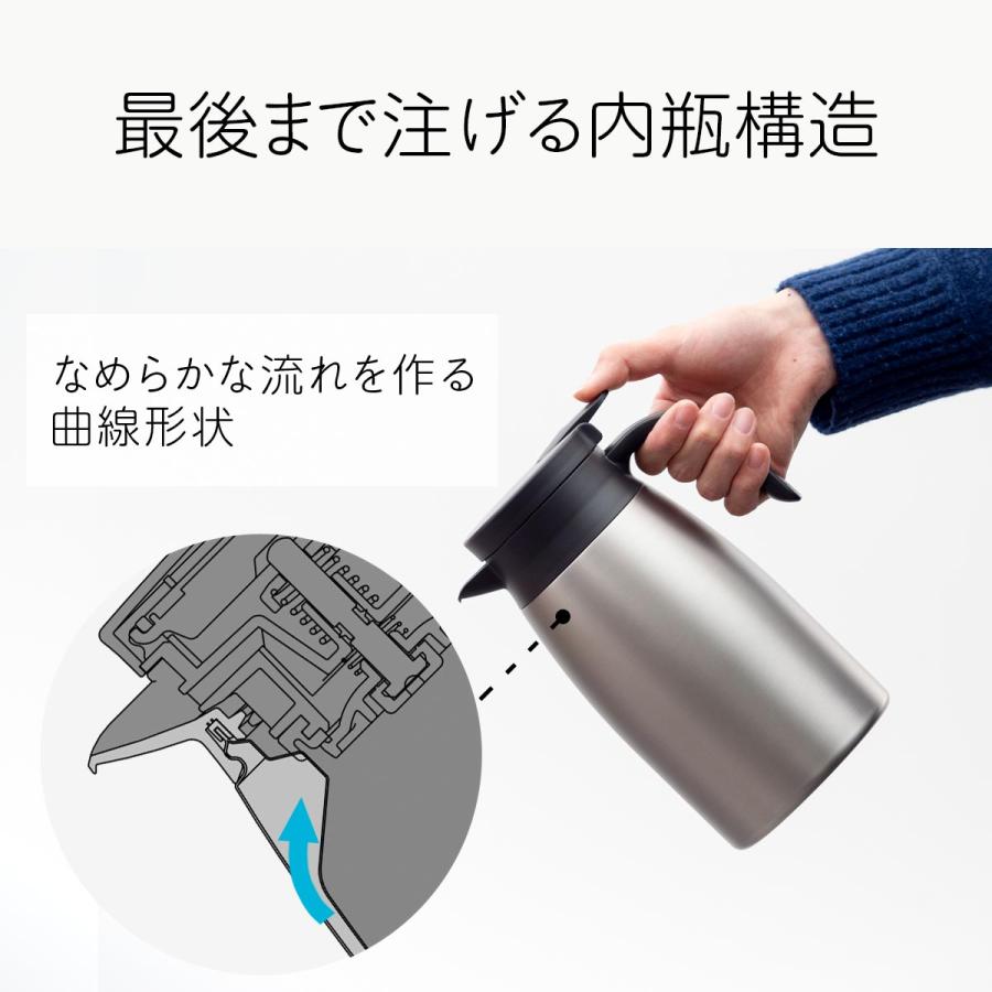 Atlas 卓上ポット 800ml 0.8リットル 0.8L 保温 保冷 真空断熱