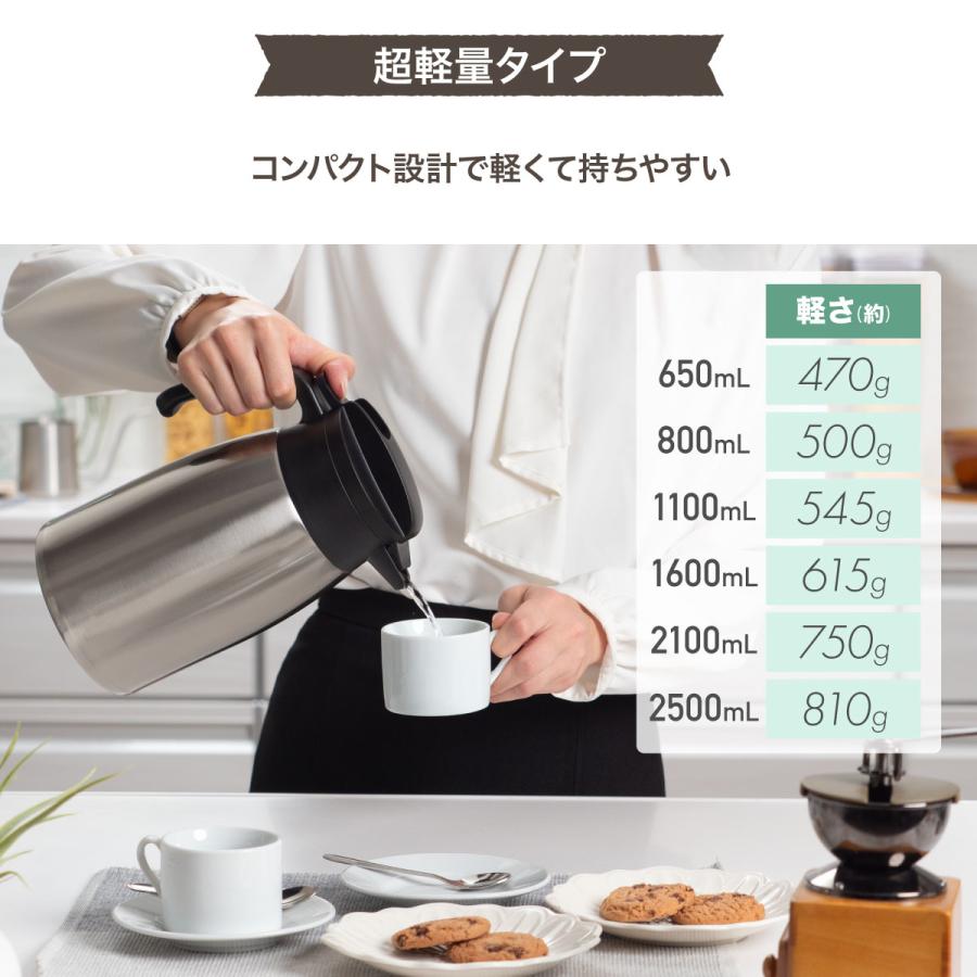 Atlas 2個セット 卓上ポット 1.6リットル 1.6L 保温 保冷 真空断熱