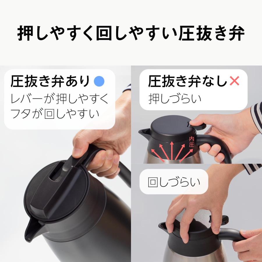 Atlas 保温ポット 卓上ポット 2100mL 保温 保冷 真空断熱 ステンレス