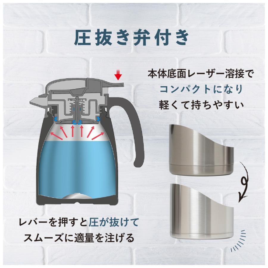 4個セット 卓上ポット 2.5リットル 2.5L 保温 保冷 真空断熱 ステンレス 超軽量 コンパクト スリム 保温ポット 魔法瓶 シルバー バリウス AVTP-2500SV4P｜atlas2001｜05