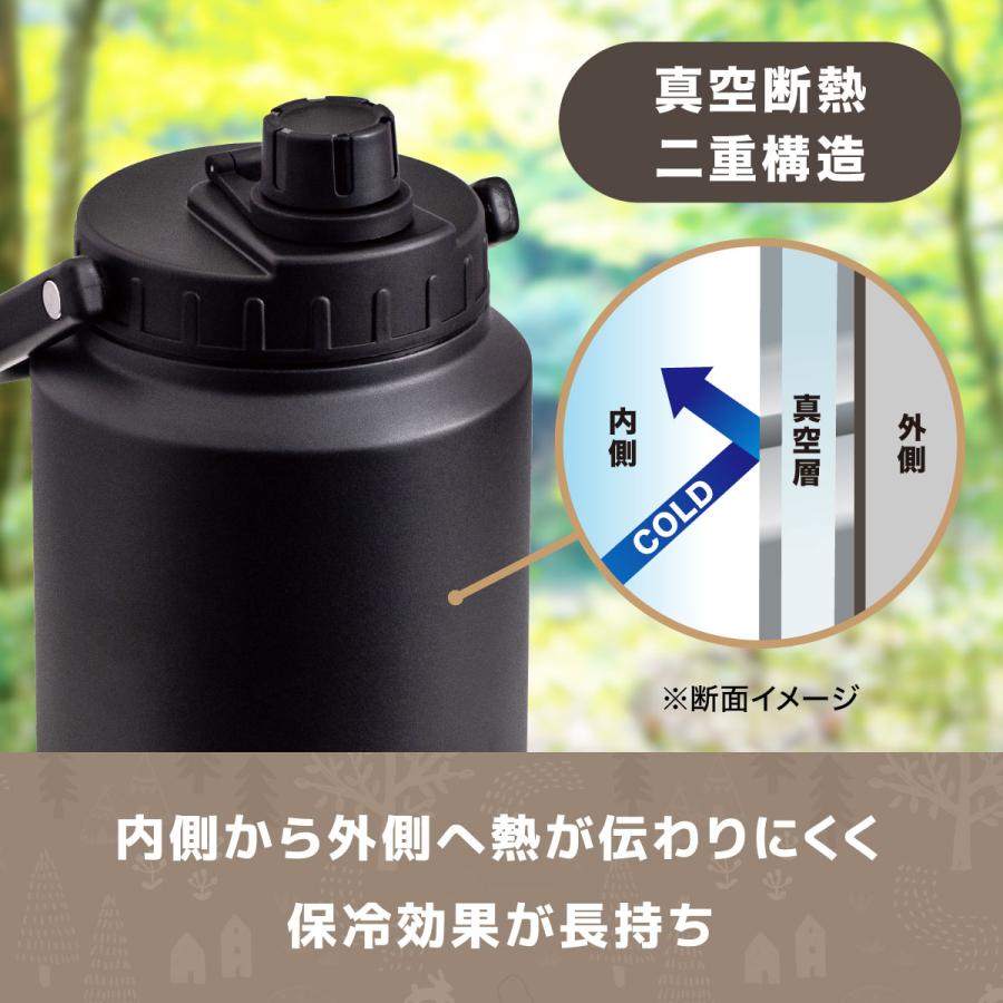 WENS アイスコンテナ ウォータージャグ 1.9L 保冷 真空断熱