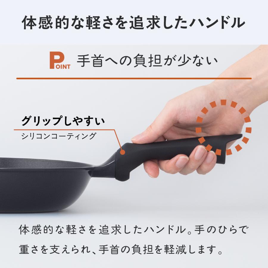 超軽量 フライパン 28cm ガス火 深型 軽い 炒め鍋 焦げ付かない 高熱
