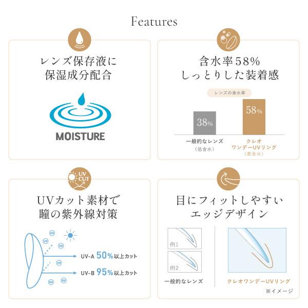 カラコン カラーコンタクト クレオワンデーUVリング30枚×6箱 送料無料 度あり 度なし|atlens|04