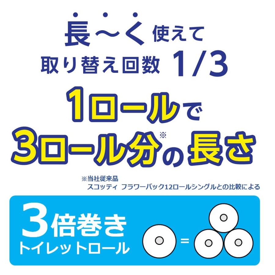 日本製紙クレシア スコッティ フラワーパック 3倍長持ち トイレットロール シングル 150m×4ロール トイレットペーパー｜atlife-shop｜04