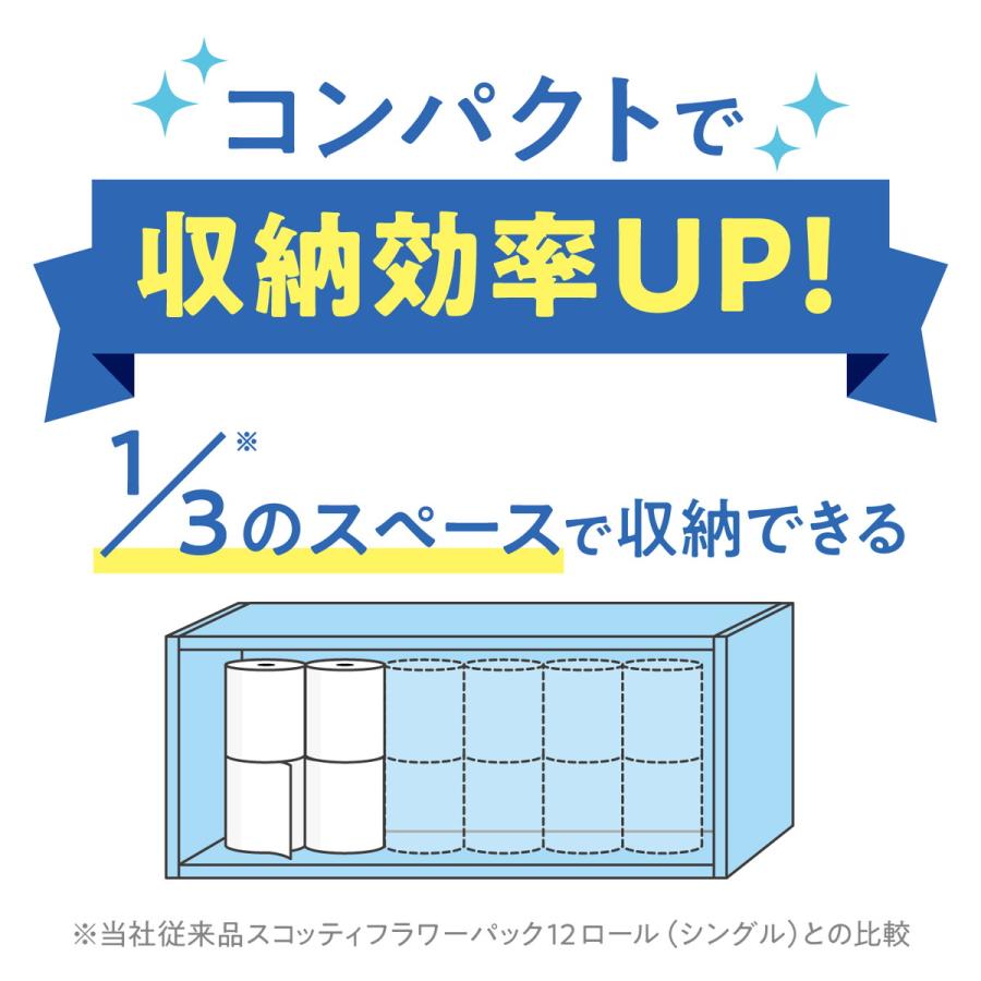 日本製紙クレシア スコッティ フラワーパック 3倍長持ち トイレットロール シングル 150m×4ロール トイレットペーパー｜atlife-shop｜06