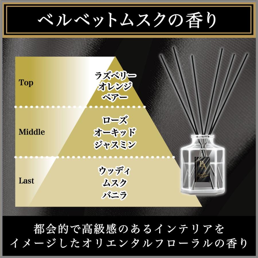 エステー お部屋の消臭力 Premium Aroma Stick プレミアム アロマ スティック つめかえ用 ベルベットムスク :101-51012:アットライフ - 通販 - Yahoo!ショッピング エステー お部屋の消臭力 Premium Aroma Stick プレミアム アロマ スティック つめかえ用 ベルベットムスク :101-51012:アットライフ - 通販 - Yahoo!ショッピング