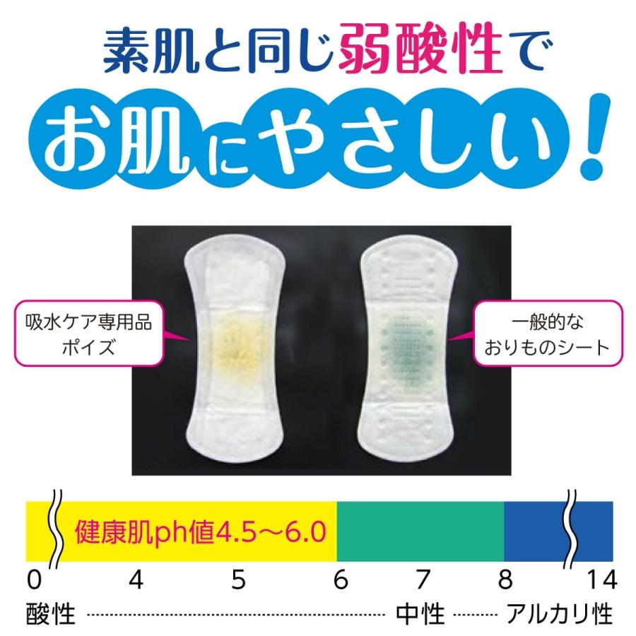 日本製紙クレシア ポイズ さらさら素肌 吸水ナプキン 中量用 16枚入 (4901750809072)｜atlife｜06