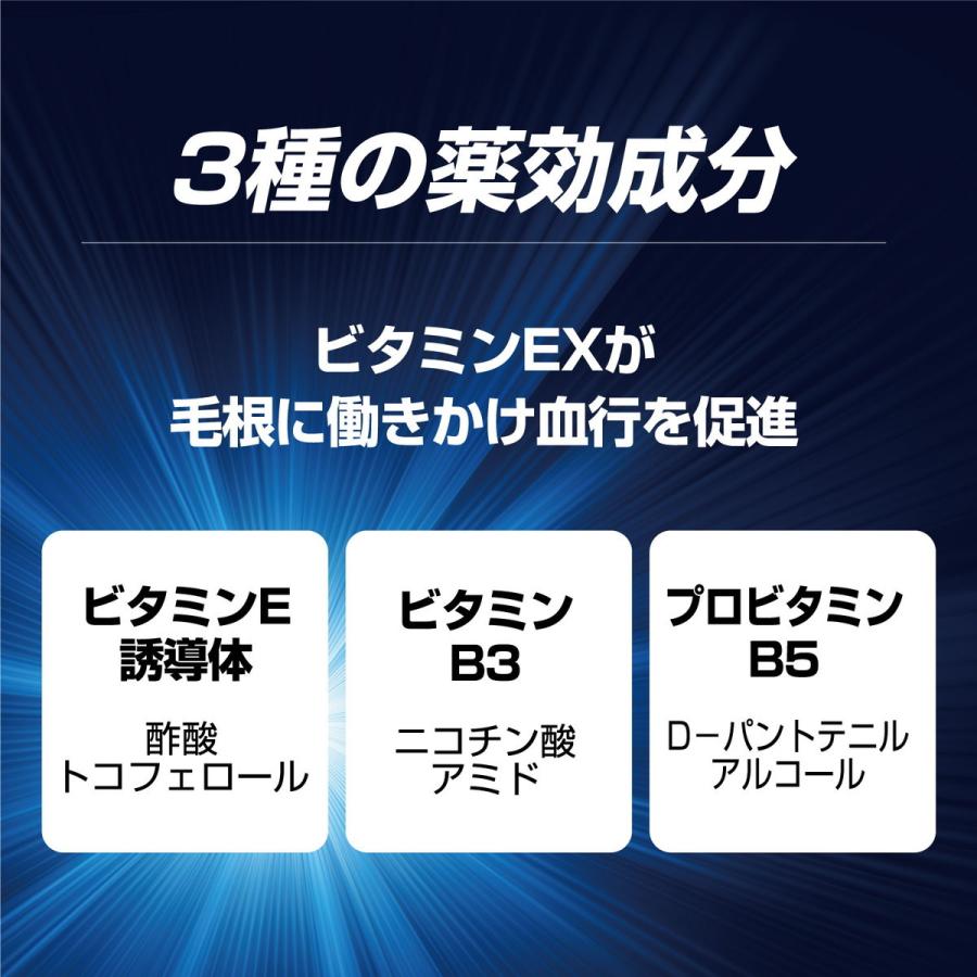 【×2個セット 送料無料】柳屋本店 薬用育毛 リゴウ REgo 190mL 無香料｜atlife｜07