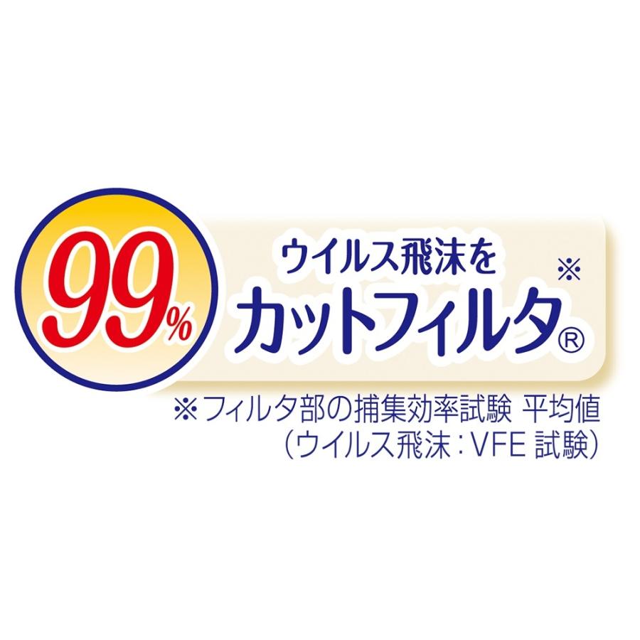 ユニ・チャーム 超快適マスク 息ムレクリアタイプ ふつう25枚入 1個｜atlife｜05