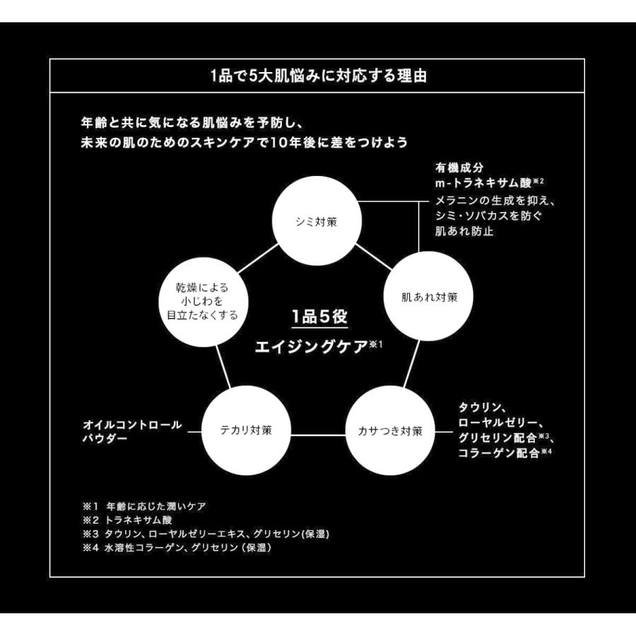 【送料無料・まとめ買い×36個セット】ファイントゥデイ ウーノ uno 薬用 バイタルクリーム パーフェクション 90g 男のエイジングケア 1個｜atlife｜02