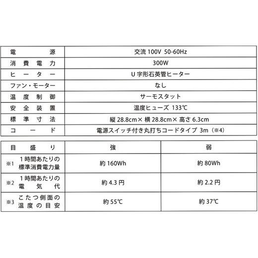 2WAY こたつテーブル デスク 長方形 おしゃれ アンティーク 北欧 炬燵 座卓 ローテーブル テーブル コタツ |  | 03
