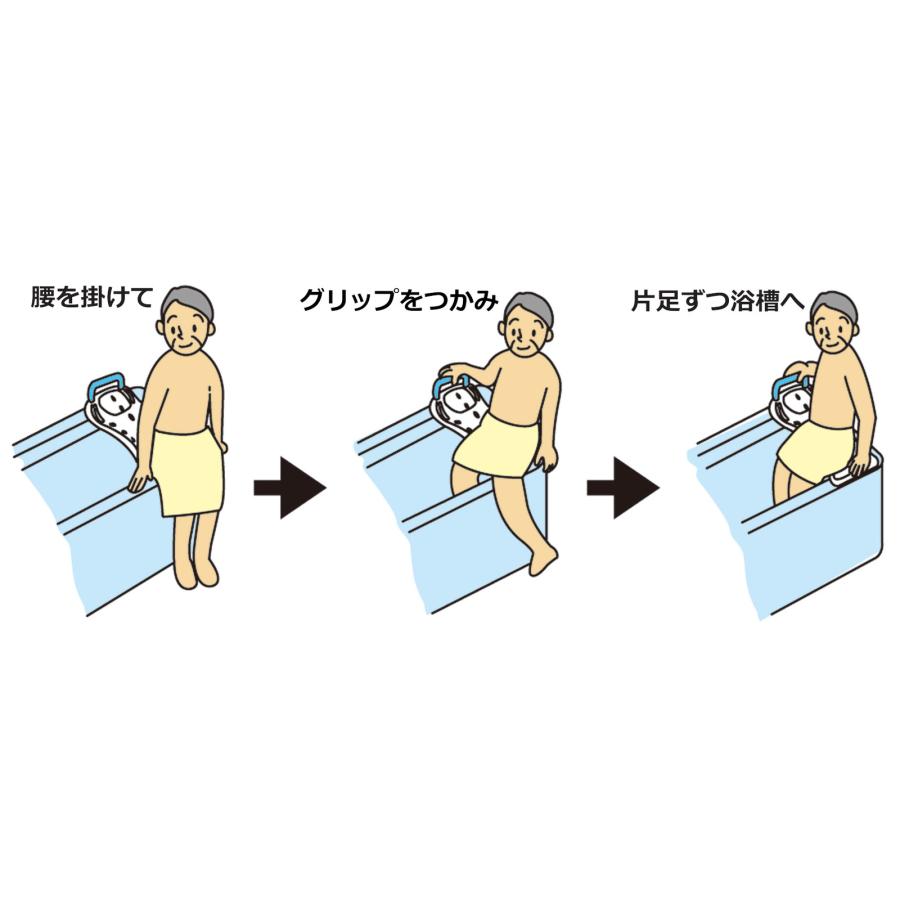 浴槽ボード（バスボード 入浴台 入浴補助 介護　福祉　用品 　手すり付き） |  | 02