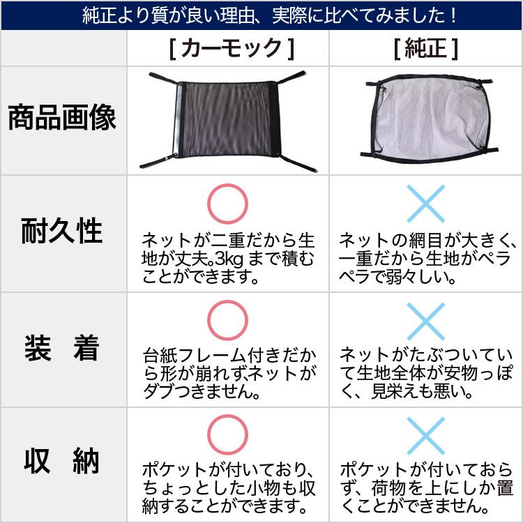 夏直前510円 純正品質 フォレスター SJ5/SJG系 車 カーモック ネット 天井 車中泊 グッズ 収納 ルーフネット｜atmys｜03