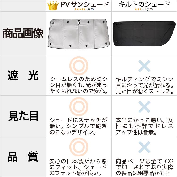 BONUS!200円 デリカD5 D:5 新型対応 カーテン プライバシー サンシェード 車中泊 グッズ フロント DELICA CV1W〜CV5W｜atmys｜10