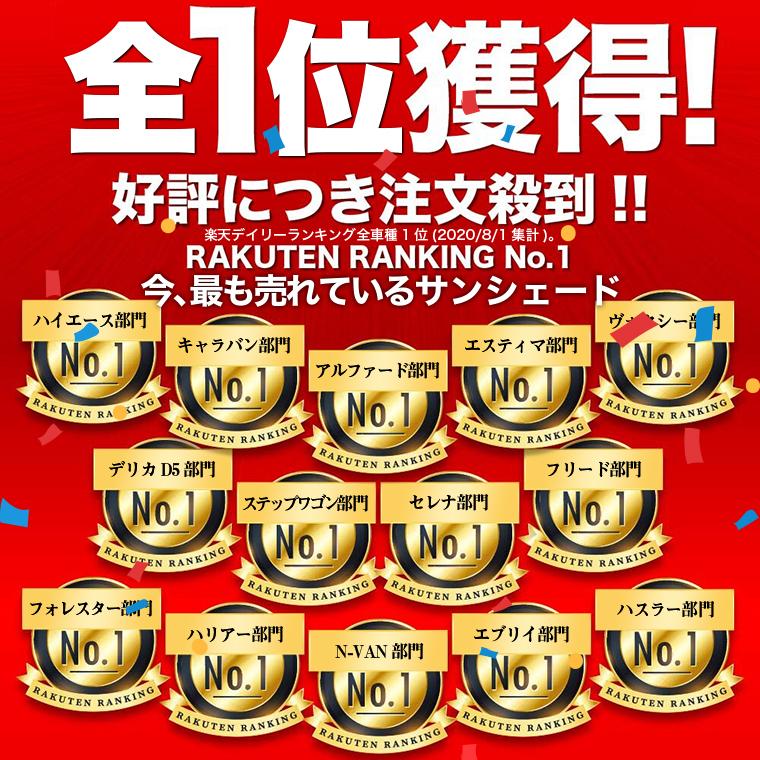 エブリイ Da17系 ワゴン バン エブリィ カーテン サンシェード 車中泊 グッズ シームレスサンシェード フルセット スズキ 03s G004 Sa Every 17v 1 アトマイズ 通販 Yahoo ショッピング