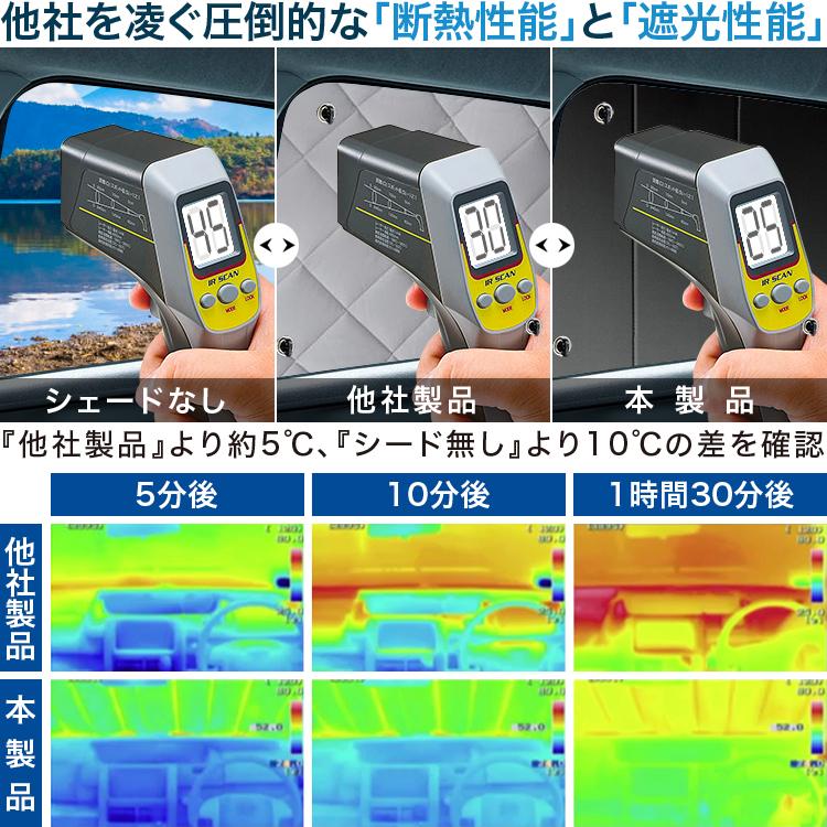 インプレッサスポーツ GP7/GPE系 カーテン サンシェード 車中泊 グッズ プライバシーサンシェード 断熱 フルセット IMPREZA SPORT｜atmys｜05