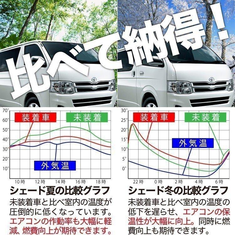 夏直前500円「吸盤＋15個」 N-BOX JF3/4系 カスタム カーテン プライバシー サンシェード 車中泊 グッズ フロント N BOX｜atmys｜12