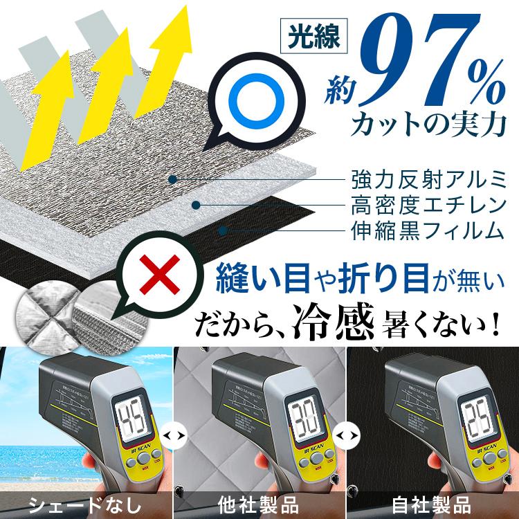 独創的 ランドクルーザー プラド 150系 カーテン サンシェード 車中泊 グッズ シームレスサンシェード フルセット トヨタ 03s A024 Sa 代引不可 Kwsrbd Com