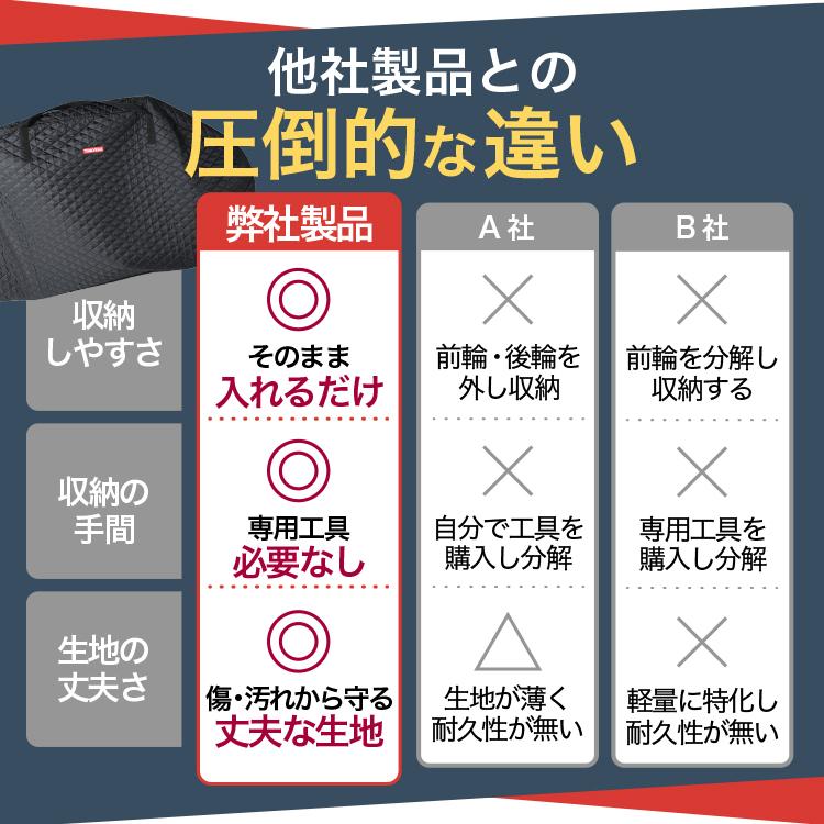 日本製」 新感覚 分解不要 TRAVELO トラヴェロ サイクルバッグ 日本製」 新感覚 分解不要 TRAVELO トラヴェロ サイクルバッグ