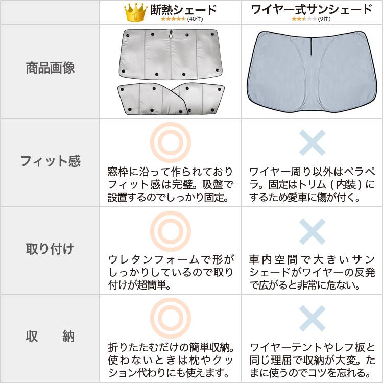 最大1000円OFF「吸盤＋20個」 エクストレイル T31系 サンシェード
