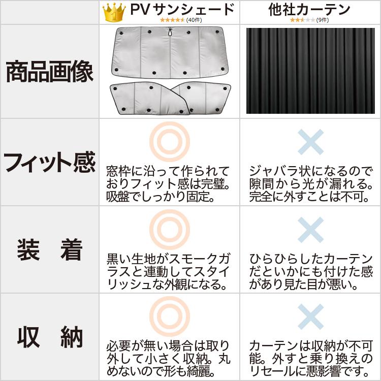 夏超得600円「吸盤＋20個」 エクストレイル T31系 サンシェード