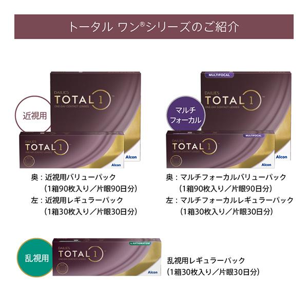 コンタクトレンズ1DAY デイリーズトータルワン90枚×6箱 送料無料 1日使い捨て / ONE DAY_7