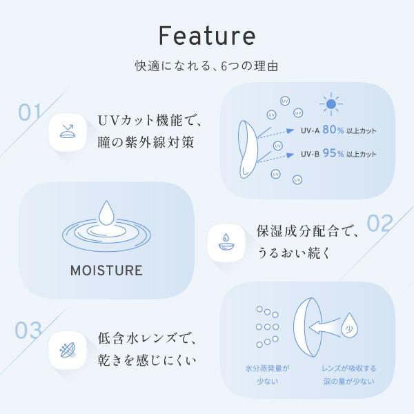 コンタクトレンズ1DAY ウルルワンデーUVモイスト 30枚×2箱 送料無料 1日使い捨て / ONE DAY |  | 04