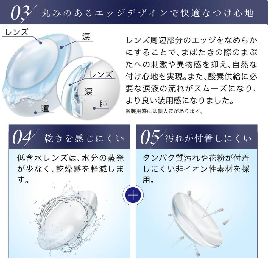 コンタクトレンズ1DAY ピュアナチュラルプラス38％ 30枚×4箱 送料無料 1日使い捨て / ONE DAY | SHOBIDO | 04