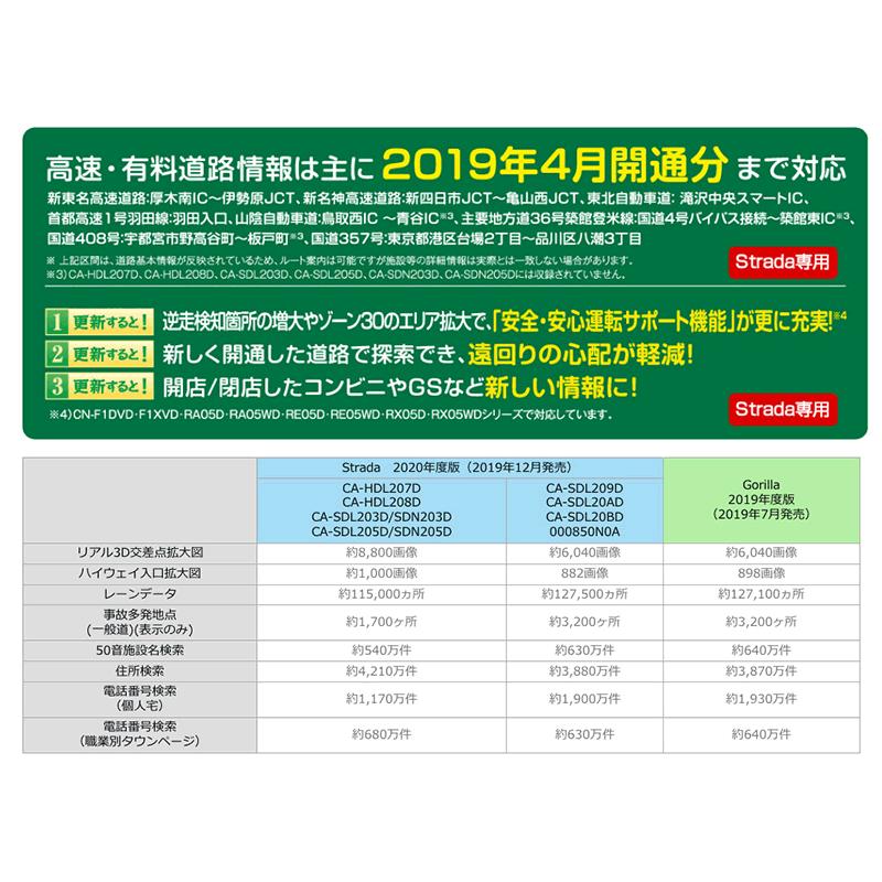 Panasonic（パナソニック） CA-SDL205D ストラーダ カーナビ 地図更新