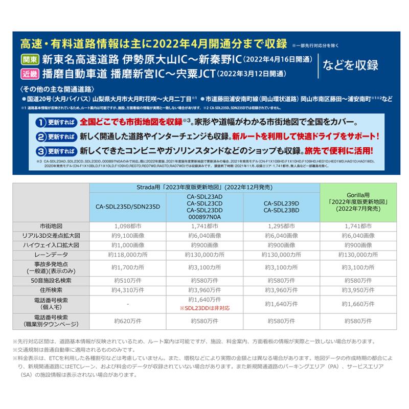 Panasonic CA-SDL23AD パナソニック ストラーダ カーナビ 地図