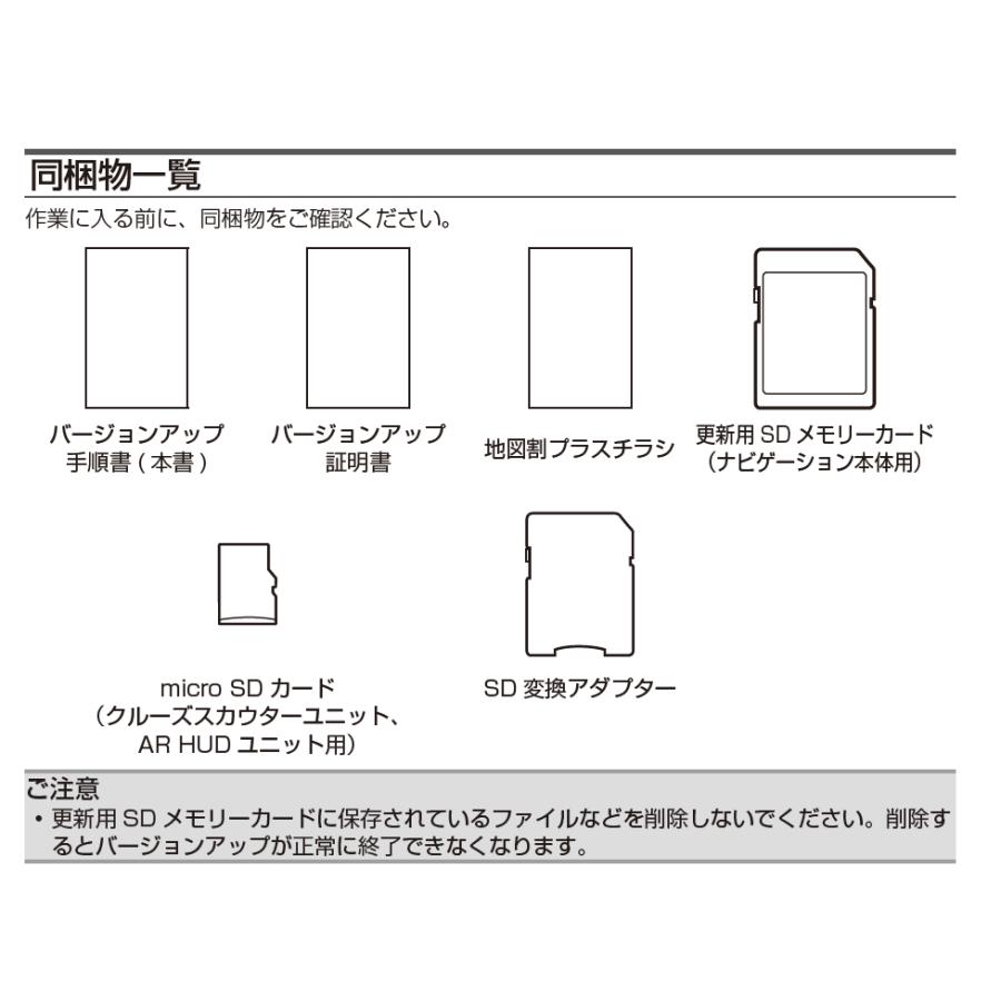 カロッツェリア CNSD-61000 パイオニア サイバーナビ用地図更新 カロッツェリア CNSD-61000 パイオニア サイバーナビ用地図更新