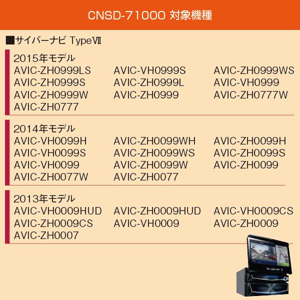 2022年度版 CNSD-71000 パイオニア カロッツェリア サイバーナビ カーナビ 地図更新ソフト :CNSD-71000:アットネットサービス  - 通販 - Yahoo!ショッピング