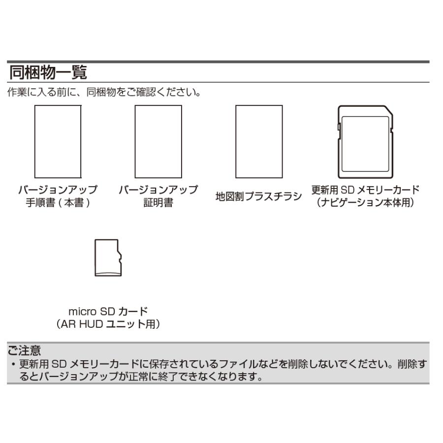 カロッツェリア CNSD-7800 パイオニア サイバーナビ用地図更新ソフト