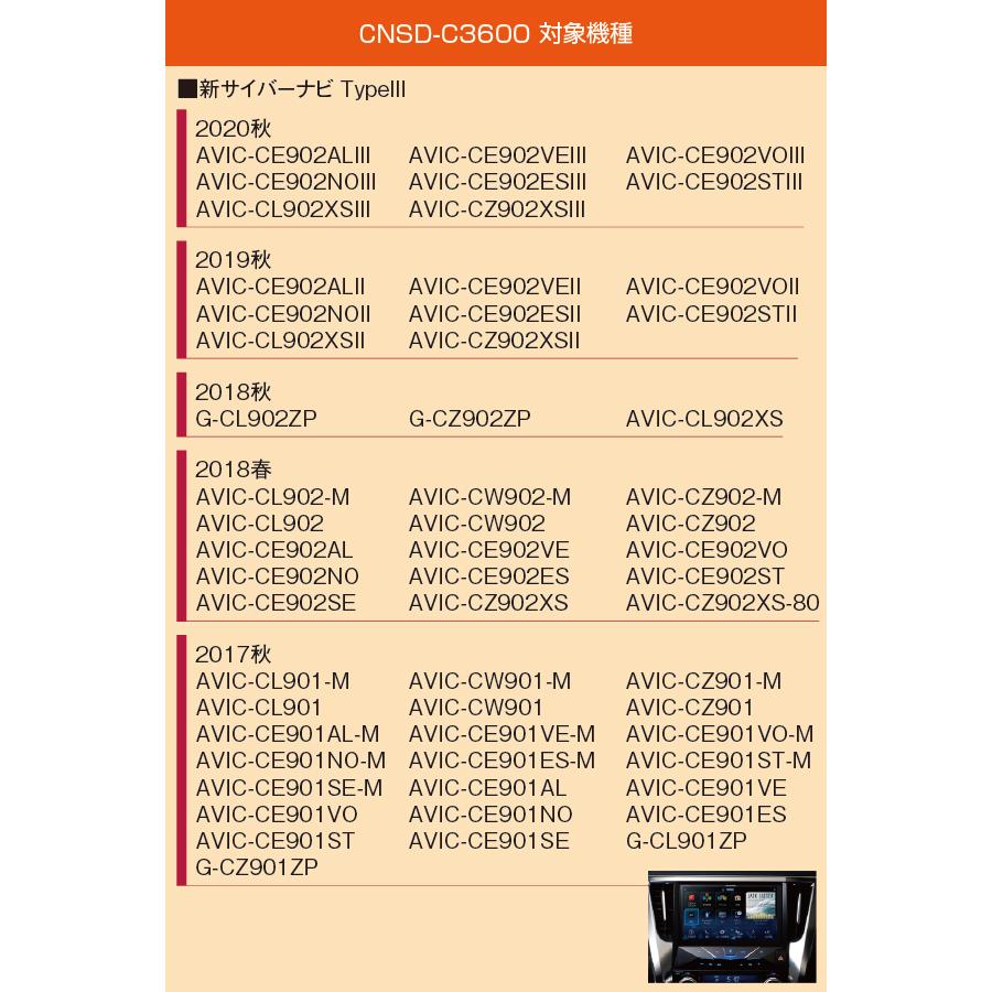 カロッツェリア 2022年度版 CNSD-C3600 パイオニア サイバーナビ