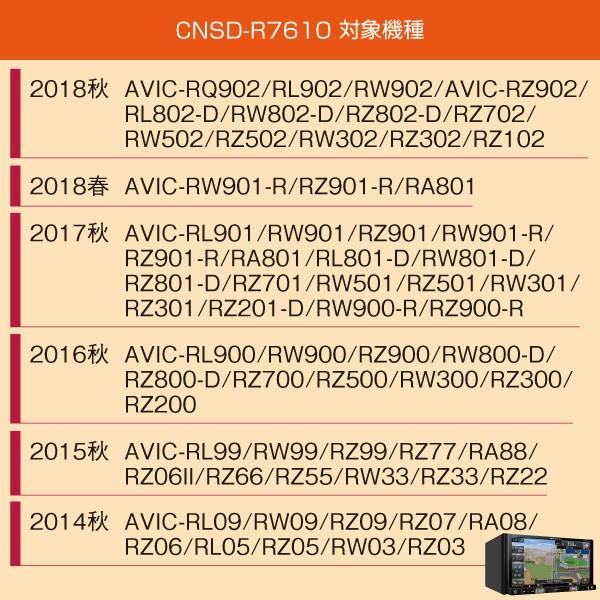 CNSD-R7610 パイオニア カロッツェリア 楽ナビ カーナビ 地図更新ソフト｜atnetservice｜02