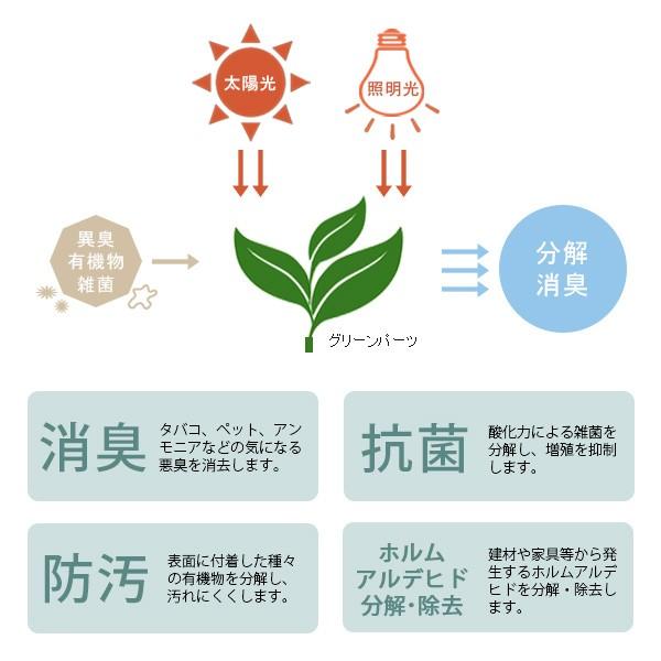 フェイクグリーン 光触媒 観葉植物 壁掛け 消臭 あじさい トイレ 玄関 花 フラワー フェイク 壁｜atom-style｜06