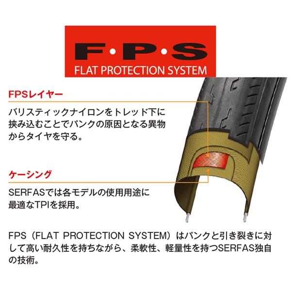 2本セット】 SARFAS サーファス セカ 700X28C 728041 レッド クロス