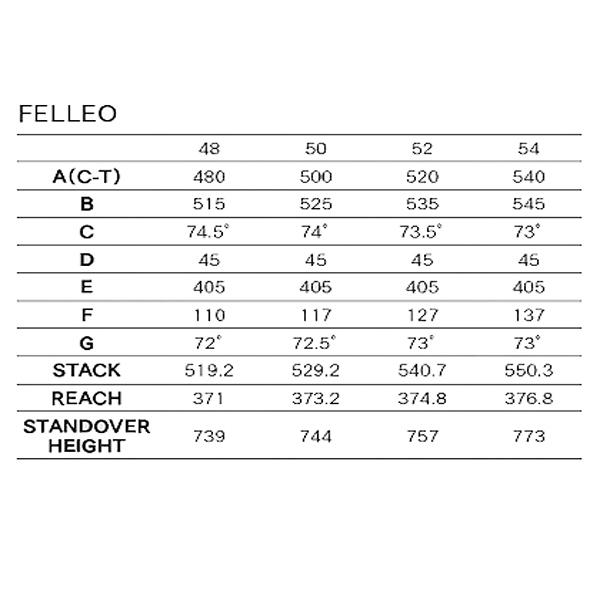 最新 GIOS ( ジオス ) ロードバイク FELLEO (フェレオ) EXALITH 自転車 ロードバイク 【IQY4668770666】(163169円)