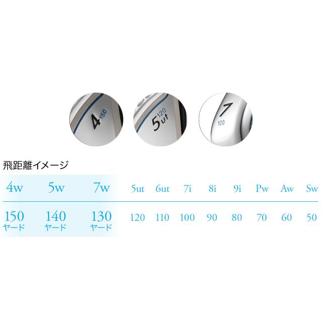 「3日まで使える！最大5，000円引きクーポン！」「レディース/送料無料」プロギア スイープ フェアウェイウッド NEWスプリング カーボンシャフト ピンク_7