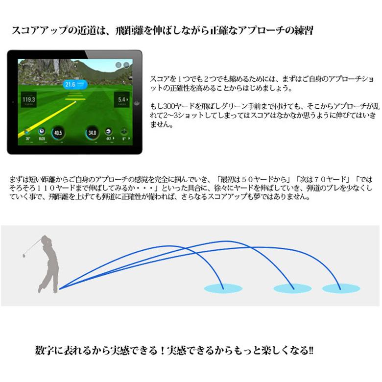 「日本正規」GPRO ゴルフ スカイトラック ポータブル ゴルフ用弾道測定器 SKY TRAK Gプロ （公社）日本プロゴルフ協会PGA推薦品 シミュレーション 距離計測器｜atomic-golf｜05