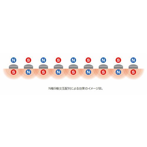 「GWセール特別価格」コラントッテ TAO AURA 磁気 ネックレス ブラック