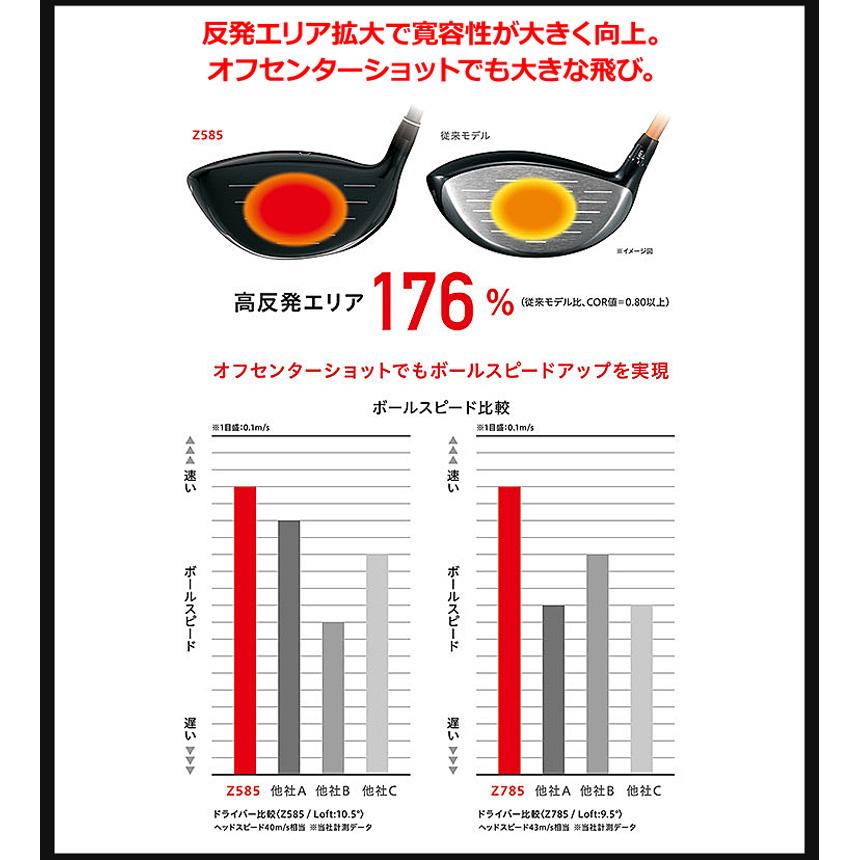 SRIXON 「送料無料」ダンロップ スリクソン Z585 ドライバー ミヤザキ