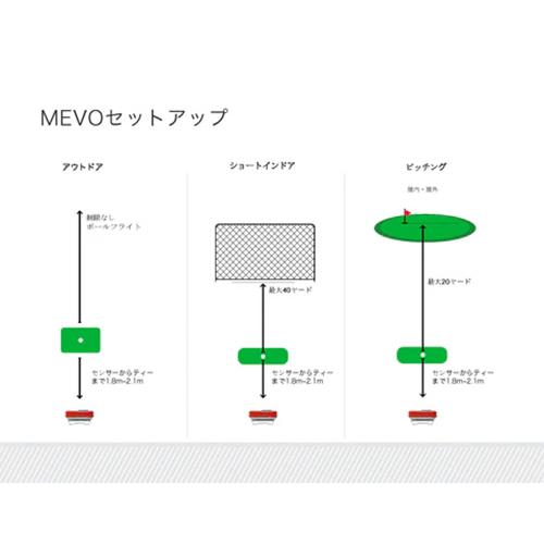 フライトスコープ ミーボ ポータブル ゴルフ用弾道測定器 : テレ東