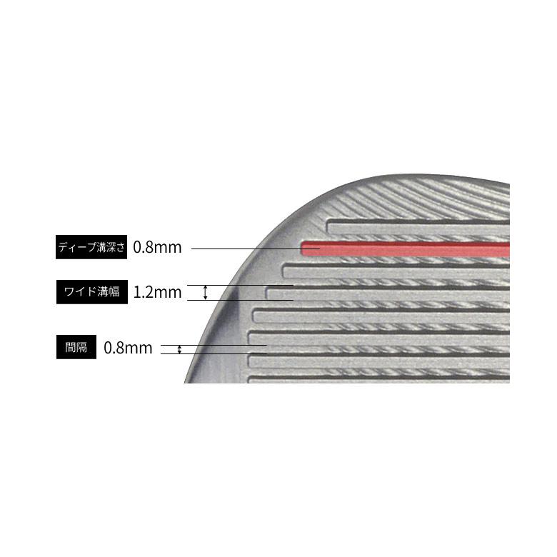 「送料無料/新溝ルール不適合」トライアル ゴルフ 激スピン ウェッジ オリジナルシャフト GEKISPIN WEDGE｜atomic-golf｜06