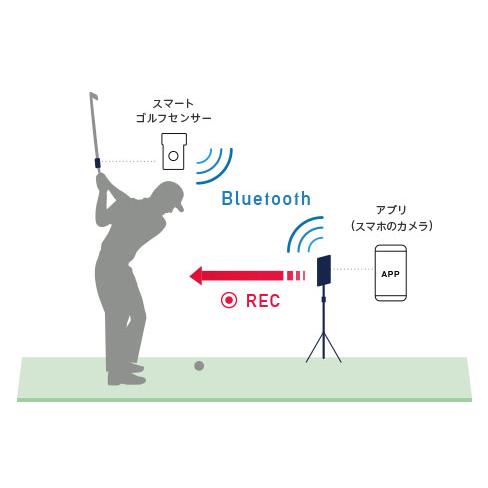 「日本プロゴルフ協会（PGA）監修」ソニー ゴルフ スマートゴルフセンサー SSE-GL1 スイング解析機 練習器具 SONY Smart Golf Sensor スイングチェック 練習器具