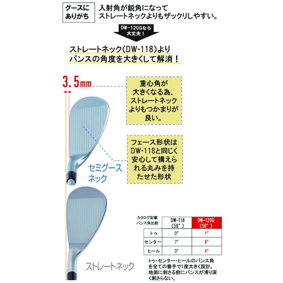 「期間限定！最大8,000円引きクーポン！」「送料無料」キャスコ ゴルフ DW-120G ドルフィン ウェッジ NSプロ 950GH neo スチール